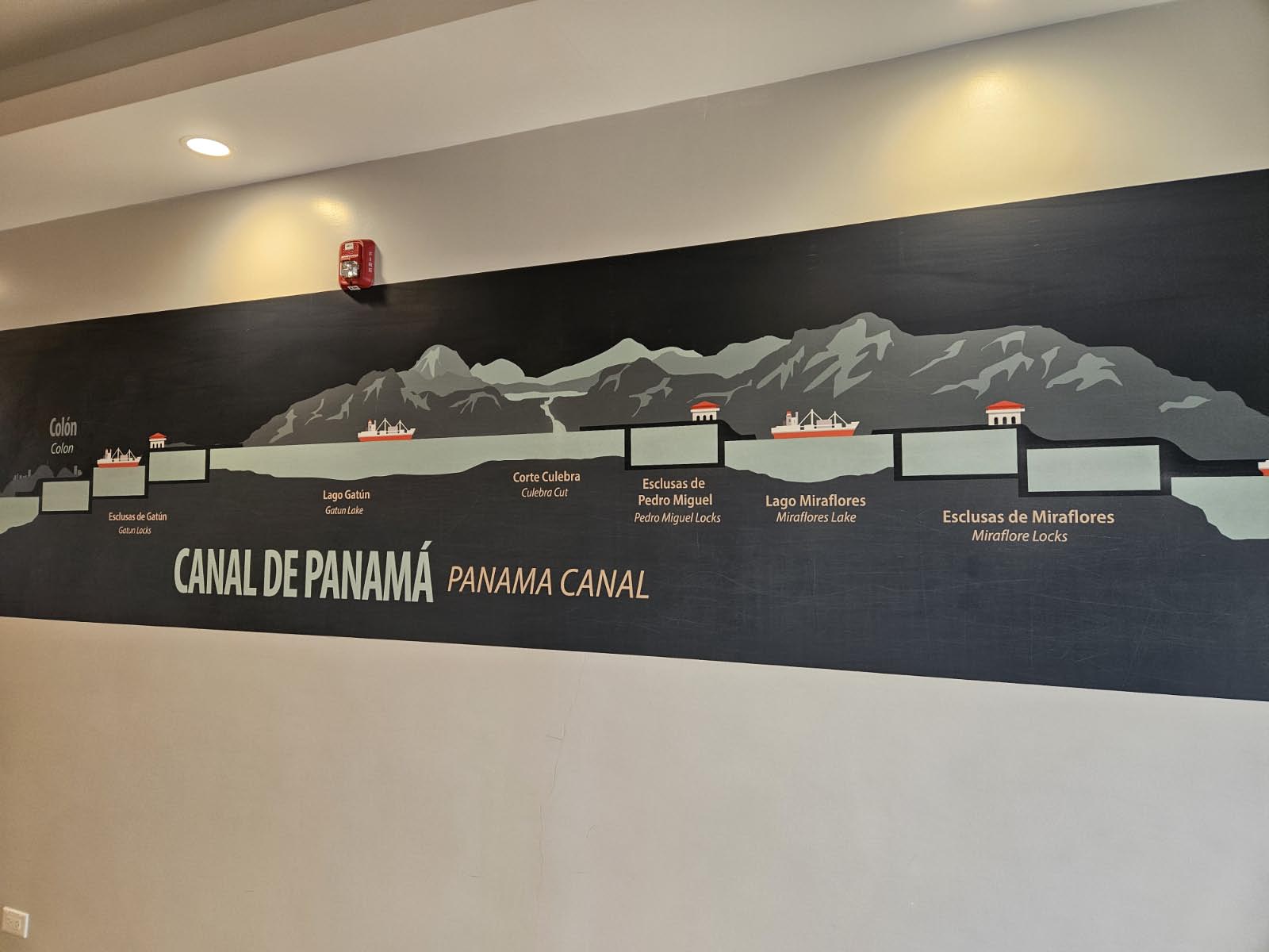 profil des écluses du canal de Panama profil des écluses du canal de Panama